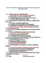 Bài tập trắc nghiệm Lịch sử 12 - Bài 20 Cuộc kháng chiến toàn quốc chống thực dân Pháp kết thúc